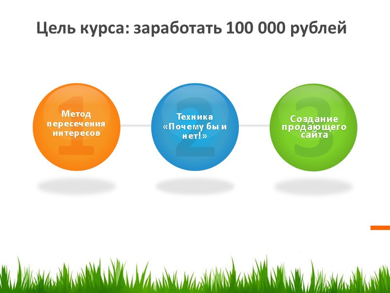 Цель курса: заработать 100 000 рублей